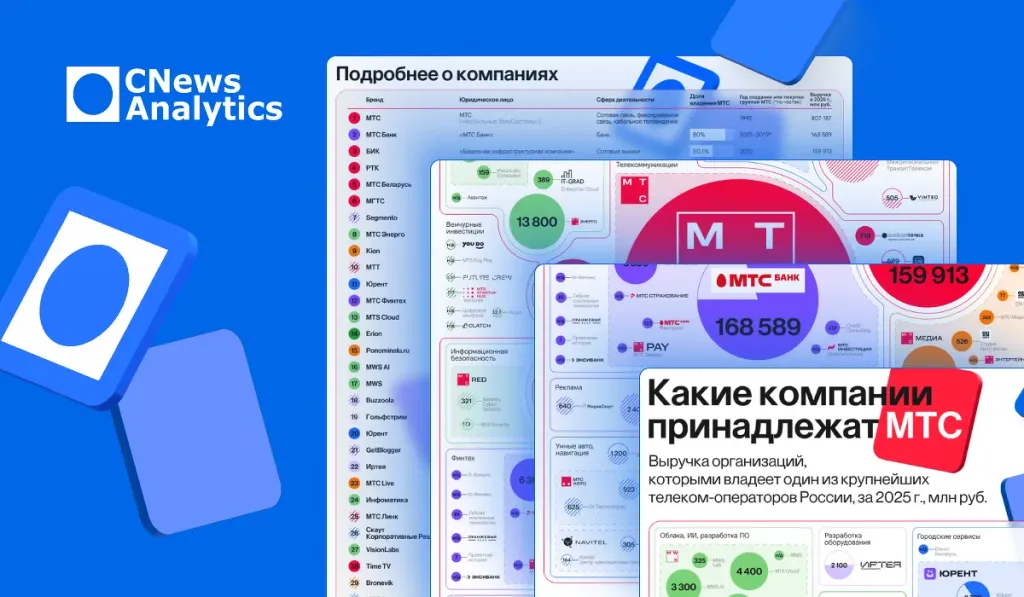 «Колибри-АРМ» начали развертывать в облаке Cloud.ru
